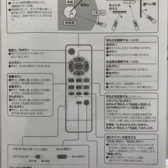 シーリングライト　6畳用　LED　調光　タイマー【ニトリ】の画像
