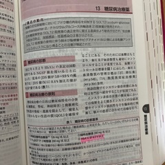 今日の治療薬　2016の画像