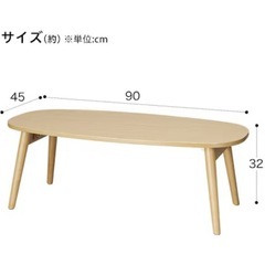 商談中の画像