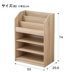 商談中の画像