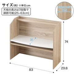商談中の画像