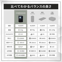 CINEMAGE MINI シネマージュミニの画像