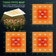 Marshydro ts-600 植物育成ライト の画像