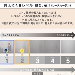 ニトリ　カーテン4枚セットの画像