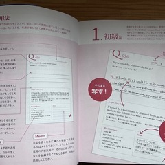 Q&A Diary 英語で3行日記の画像