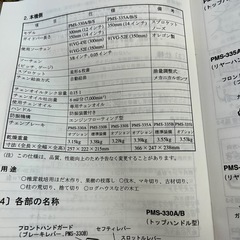 【新品未使用】TANAKA エンジンチェーンソー　パワーメイト　PMS-330A 14インチの画像