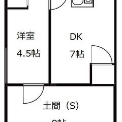 ☆倉庫、事務所利用可！【メイクハウス西新井】 - 足立区