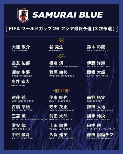 サッカー日本代表 vs バーレーン代表 観戦チケット