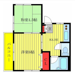 【🔑入居費用15万円🔑】✨審査No.1✨ 🔥ＪＲ京浜東北・根岸線...