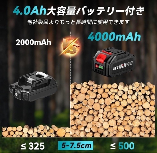 在庫処分SALE　新品未使用（訳あり価格）　ラスト一点　高枝切り電動チェーンソー 電動チェーンソー 高枝 1台2役 ハンディ コードレス