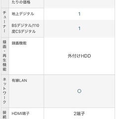 32型地デジ液晶テレビ ORION DU323-B1の画像