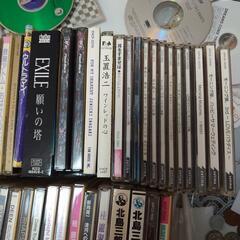 古いCDやビデオテープの画像