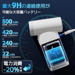 【2024新型 超強力小型ブロワー】電動エアダスター 150,000RPM超高速風 9000mAh ジェットブロワー洗車 9H連続使用 210g 小型 充電式 強力 エアブラシ ダストブロワー ターボブロワー 4段階風量調整 OA機器 スプレー コンパクト ペット風呂/花粉症防止/パソコン掃除/ほこりとり/キーボード/車内/エアコン/洗車用 (white)の画像