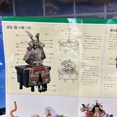 時代甲冑 兜飾り 鎧飾り 端午の節句 五月人形 武者人形の画像