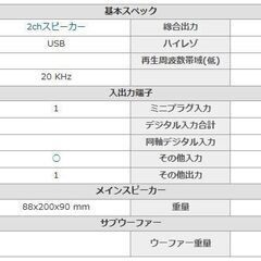 オーディオテクニカ/USBアクティブスピーカー/AT-SP105 ⑥の画像