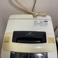 洗濯機
の画像