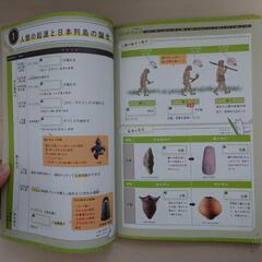 歴史年表　書き込みノートの画像