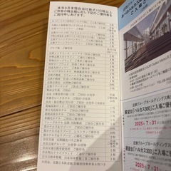 パルケエスパーニャのパスポート2割引券の画像