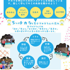 学習型スポーツけんクラブ【先着15名】小学4年生〜中学生　上尾市民体育館主催教室の画像
