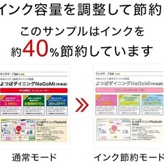 brother インクジェットプリンター DCP-J981Nの画像