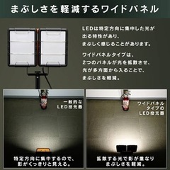 LED1万ルーメン投光器