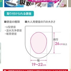 リッチェル　補助便座の画像