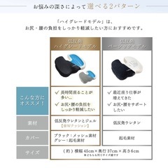 【楽天1位】my comfort 低反発クッションの画像