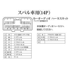 中古カーステレオの画像