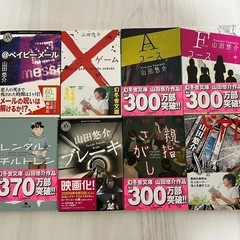 サムネイル