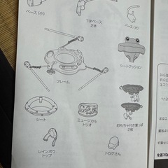 レインフォレスト　ジャンパルーの画像
