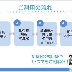 【営業】ティッシュ配布提案・チラシ配布提案の営業の画像