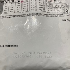 ロイヤルカナン　腎臓サポート2kg×2  猫の画像