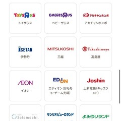 こども商品券 トイカード 15000円分の画像