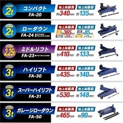 【使用1日】 【専用当てゴム付き】フロアジャッキ ３トン スーパーハイリフトの画像