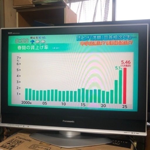 液晶テレビ　TH-32LX70