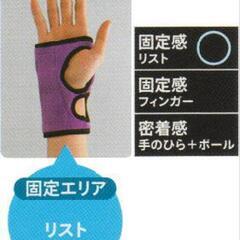 ボーリング　５点セットの画像