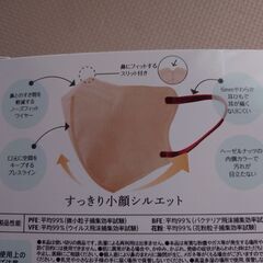 マスク　小顔シルエット　の画像