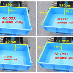 油圧ショベル◆（ミニユンボ)　ブレード取付け型ワンタッチ手動ダンプガチャックダンプ★株式会社HIBIKI　特許出願中の画像