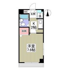 MK💞初月賃料無料✨敷金ゼロ✨礼金ゼロ✨仲介手数料ゼロ✨埼京線「...