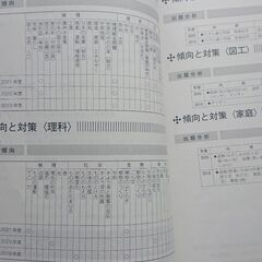 2025年度 大阪教育大学附属天王寺中学校 赤本の画像