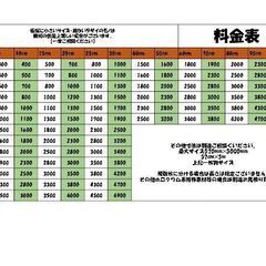 カッティングステッカー　オーダー作成販売の画像