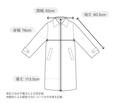 モッズコート