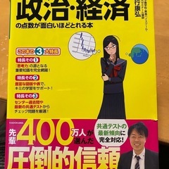 未使用