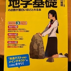 未使用
