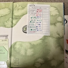 むかし話絵本2冊の画像