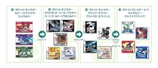 new Nintendo 3ds