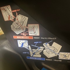 【美品·使用頻度少なめ】Combiチャイルドシートの画像