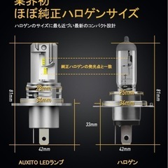 AUXITO H4 Hi/Lo LEDヘッドライト 車用 新基準車検対応 ZES LEDチップ搭載 3倍明るさUP ほぼ純正ハロゲンサイズの登場 高輝度 6500K 12V車対応(ハイブリッド車・EV車対応) 定電流回路搭載 長寿命 高速回転冷却ファン付け 放熱性抜群 静音 瞬間起動 2個入り ホワイトの画像
