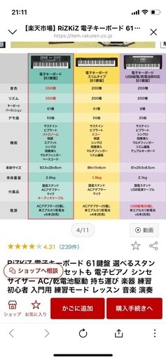 電子キーボード/ピアノ