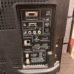 テレビの画像